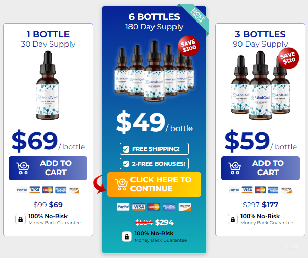 MindQuell pricing