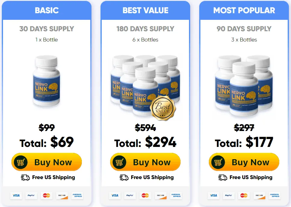 Nervolink pricing